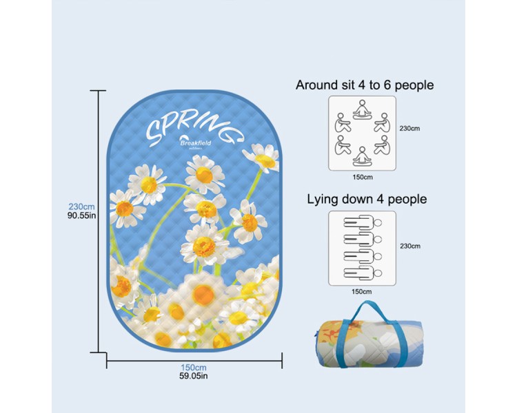 Portable machine-washable outdoor picnic mat